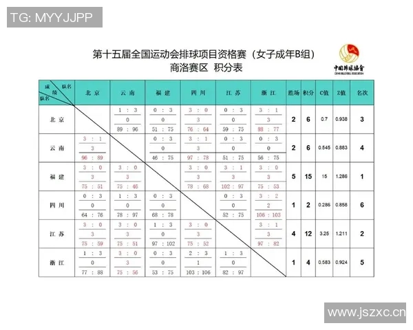 全运会回顾：北京排球队个人能力的精彩展现与分析