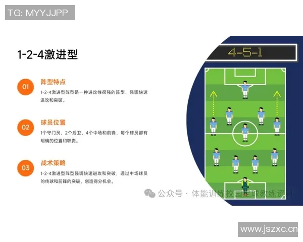 上海足球队技术解析:从战术布局到球员素养的全面探讨 上海足球队技术解析:从战术布局到球员素养的全面探讨